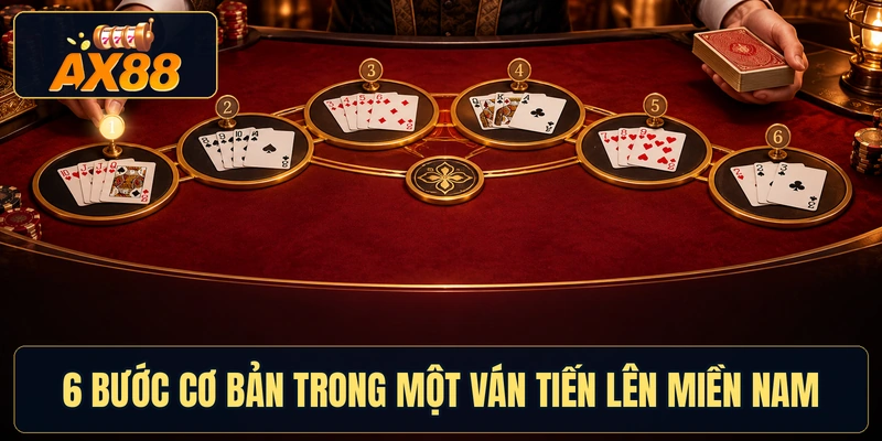 6 bước cơ bản trong một ván Tiến lên miền Nam